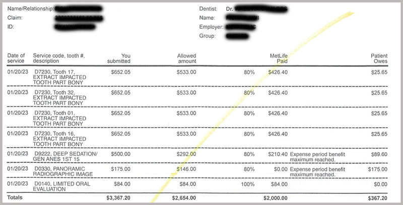 Insurance coverage for wisdom teeth removal sample