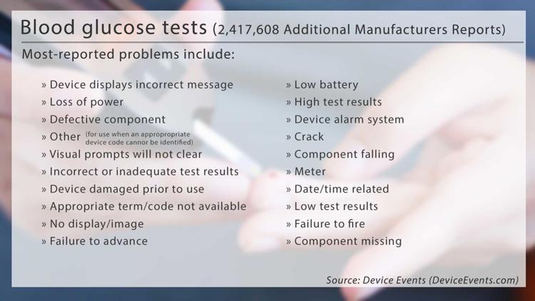 Blood Glucose Tests problems